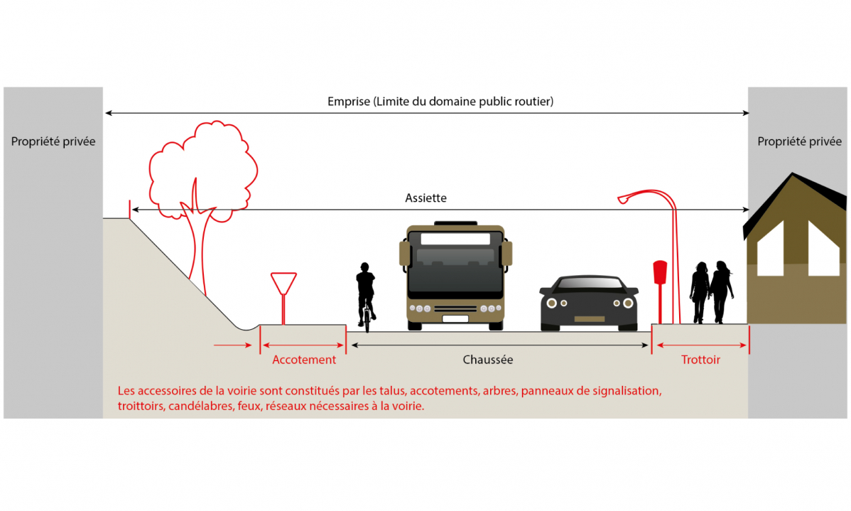 voirie-presentation.jpg